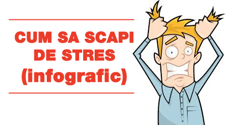 Cum sa scapi de stres (infografic)