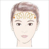 Cum sa-ti faci masaj facial acasa 1