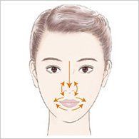 Cum sa-ti faci masaj facial acasa 2