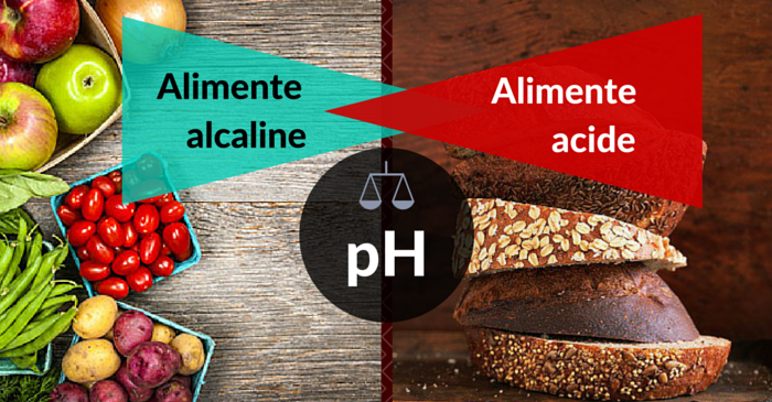 alimente alcaline