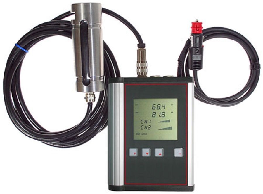 Cum se masoara forta?