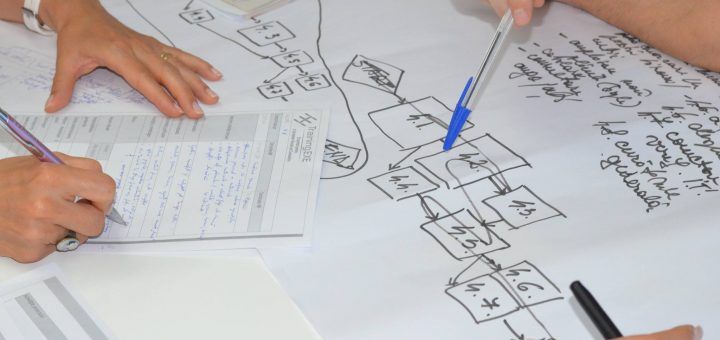 Motive pentru a apela la cursuri de formare