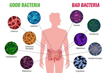 Infecția cu Clostridium difficile: Ce trebuie să știe fiecare român despre această boală insidioasă