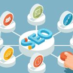 De ce optimizarea tehnică influențează direct rata de conversie