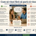 Cum Influențează Comunicarea Rezultatele În Vânzări 1